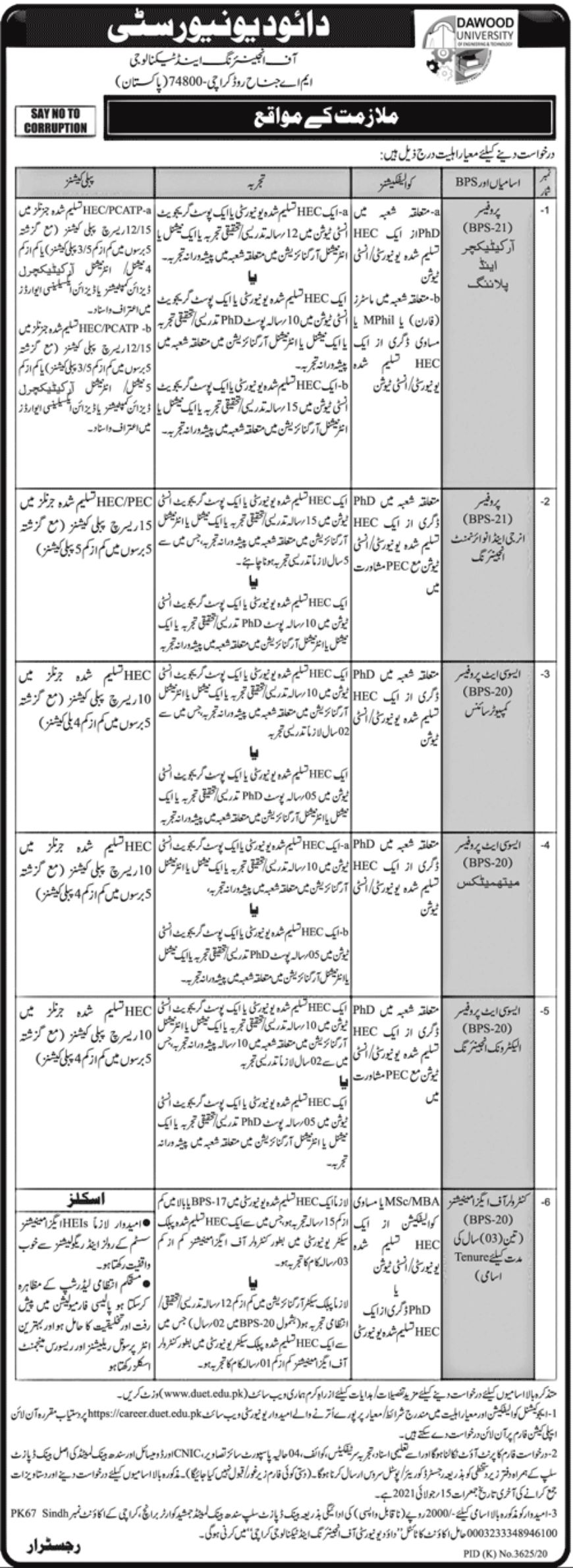Dawood University Jobs July 2021