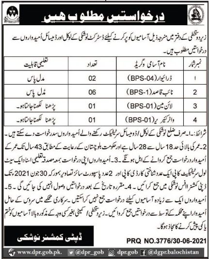 Deputy Commissioner Noshki Jobs July 2021
