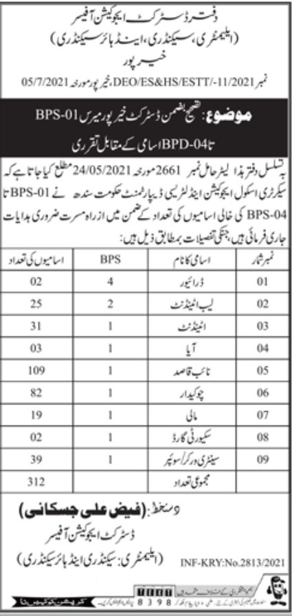 District Education Officer Khairpur Jobs July 2021