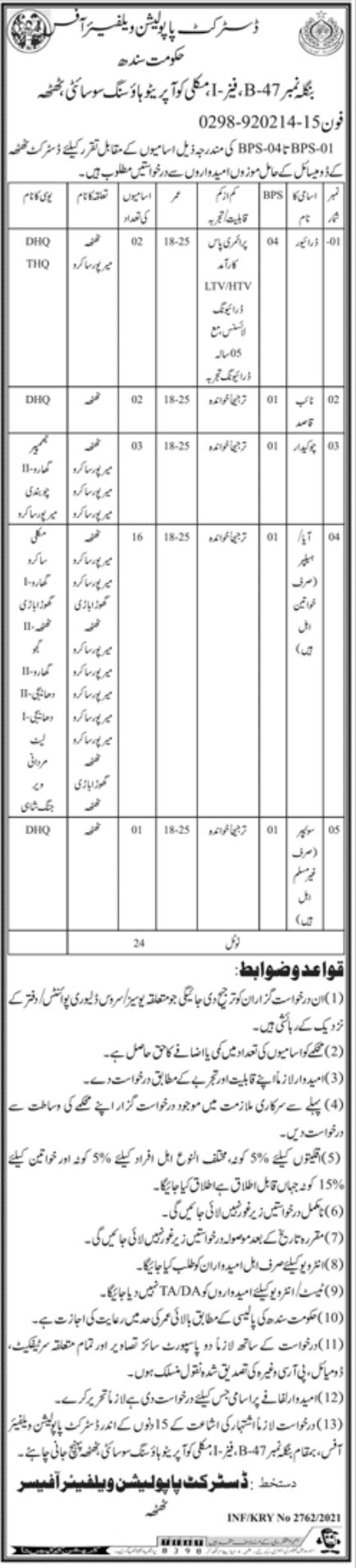 District Population Welfare Office Thatta Jobs July 2021