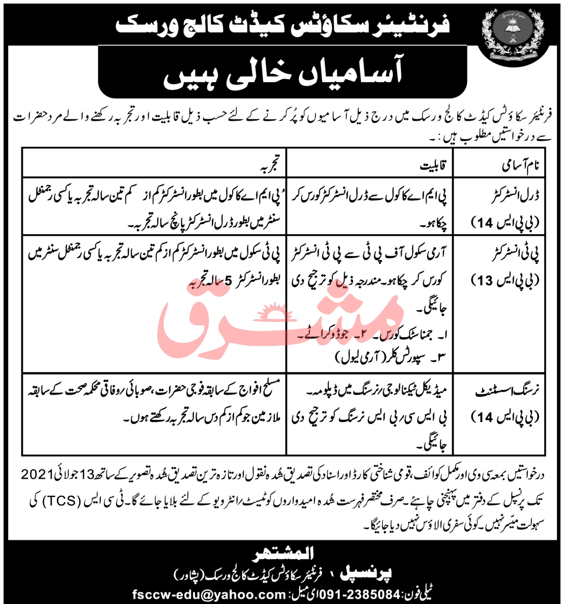 Frontier Scouts Cadet College Peshawar Jobs July 2021