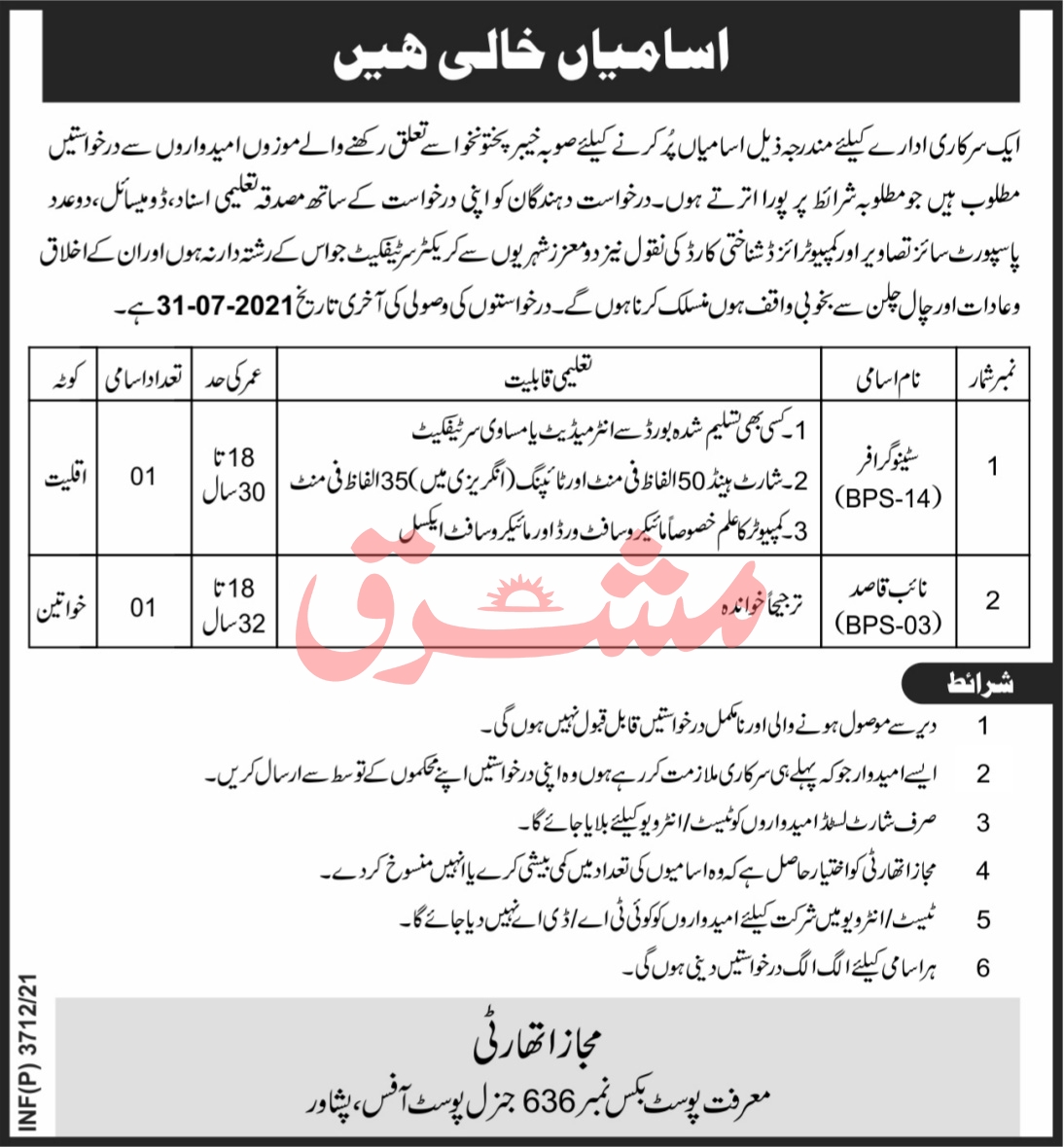 Government Sector Peshawar Jobs July 2021