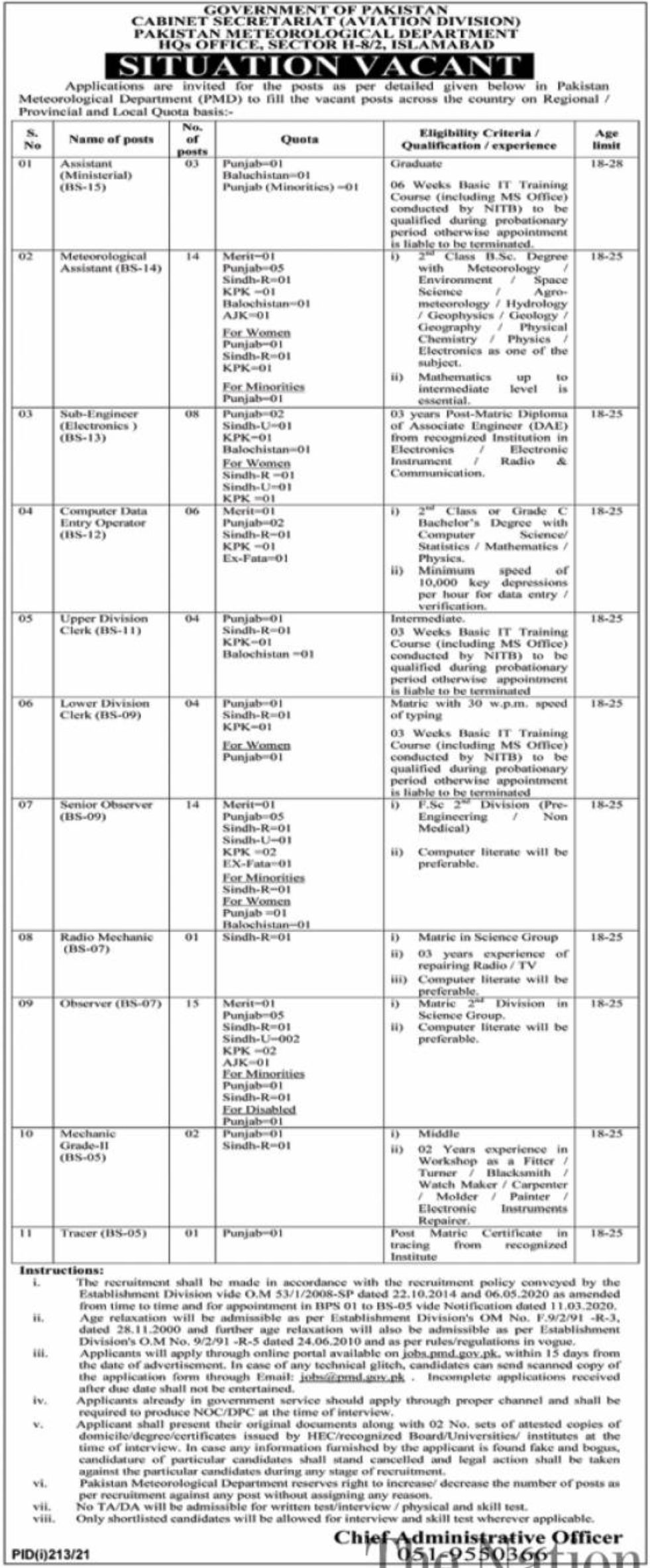 Government of Pakistan Cabinet Secretariat Jobs July 2021