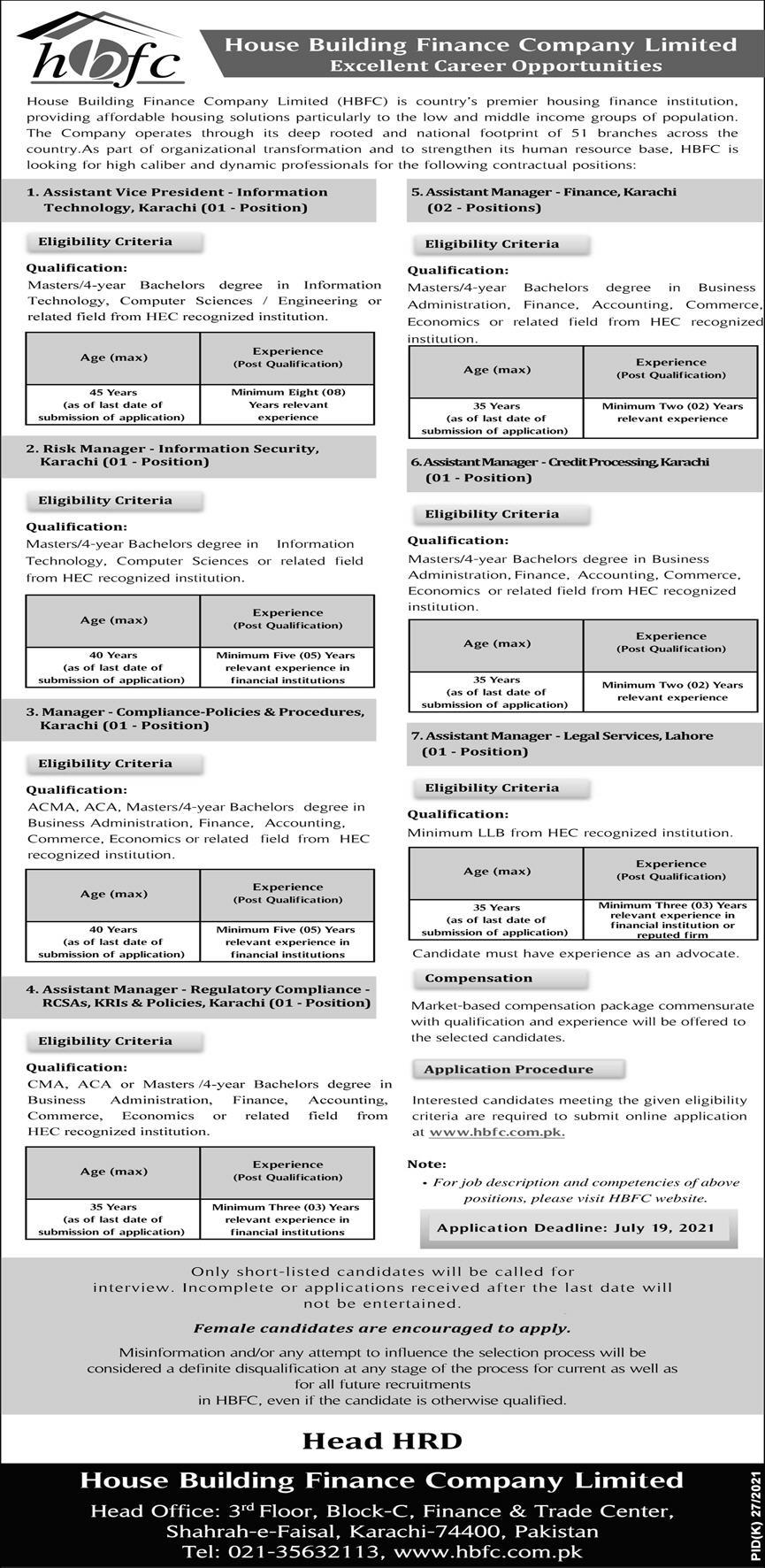 House Building Finance Company Limited (HBFC) Jobs July 2021
