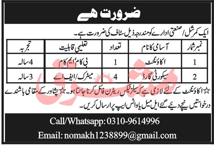 Industrial Sector Jobs July 2021