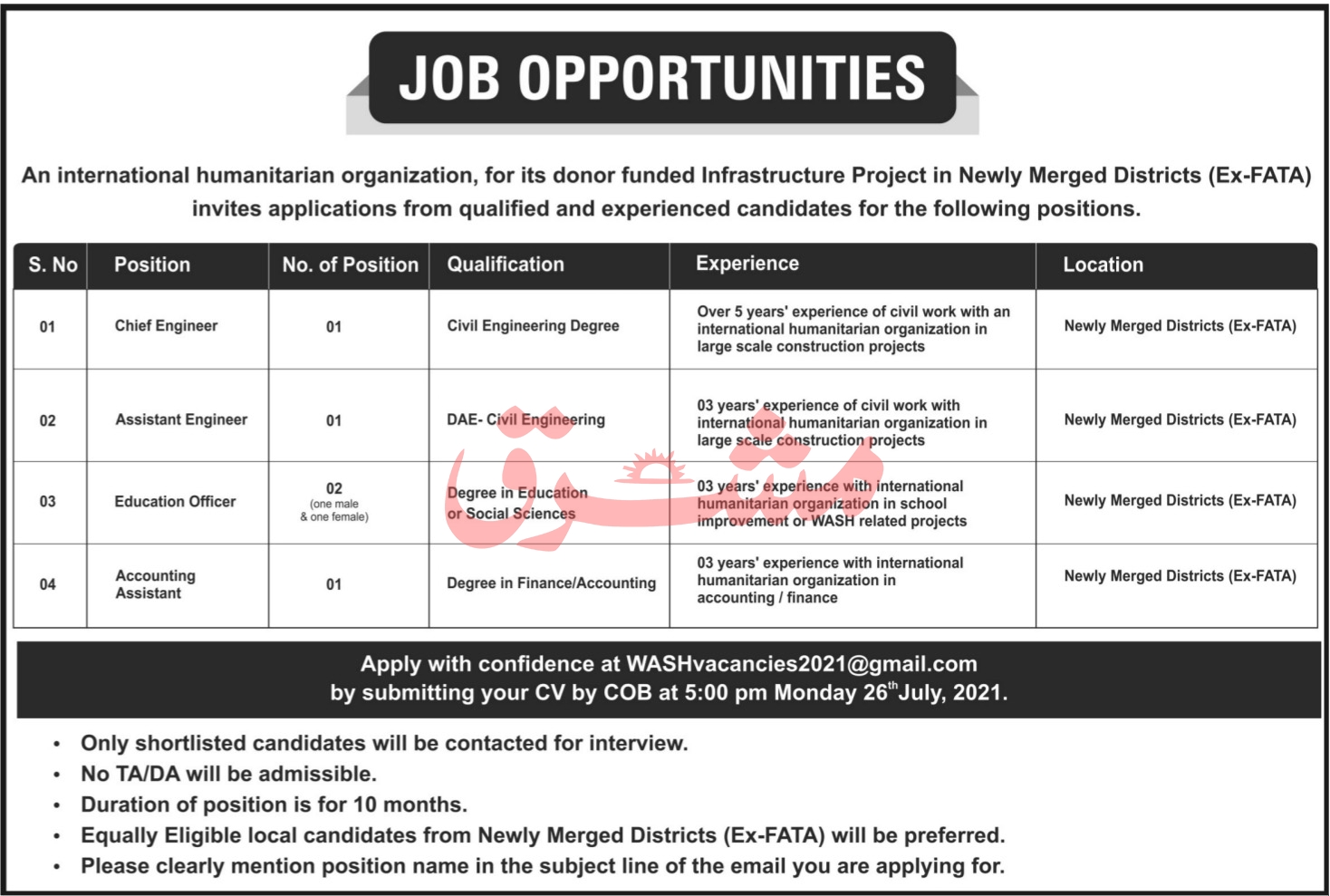 International Humanitarian Organization Jobs July 2021