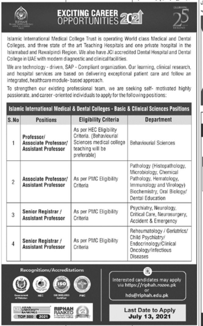 Islamic International Medical College Trust Jobs July 2021