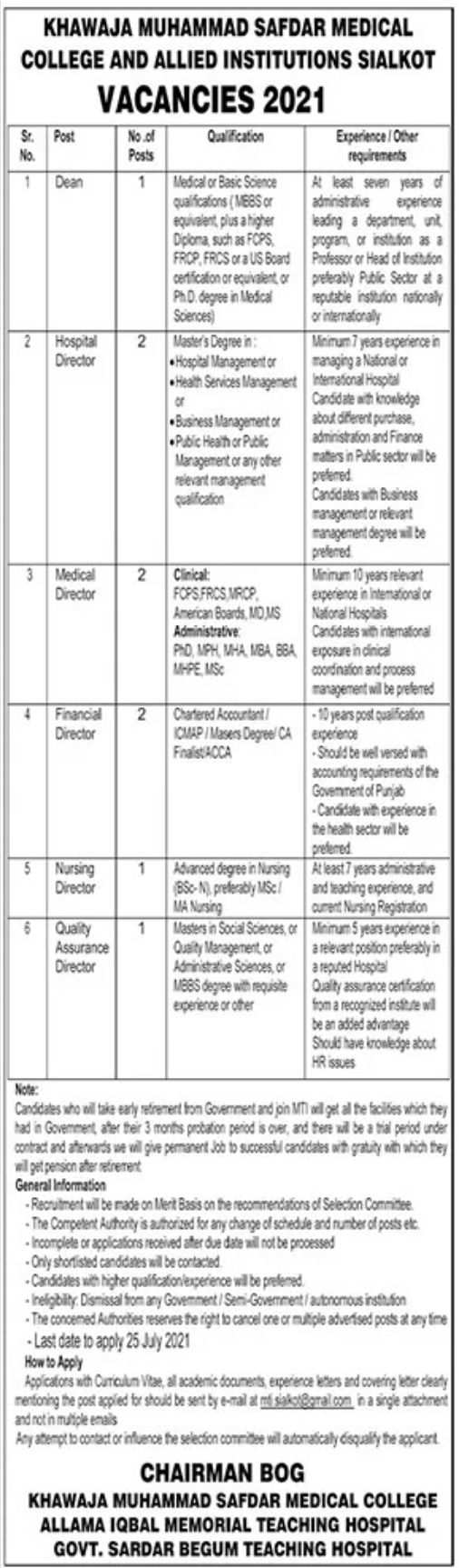Khawaja Muhammad Safdar Medical College and Allied Institutions Sialkot Jobs July 2021
