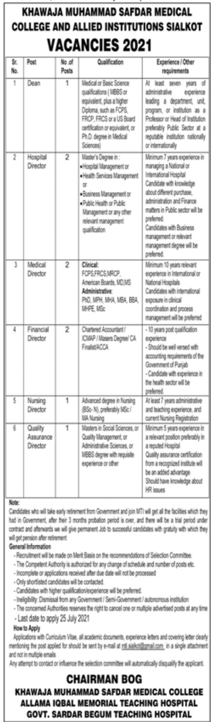 Khawaja Muhammad Safdar Medical College and Allied Institutions Sialkot Jobs July 2021