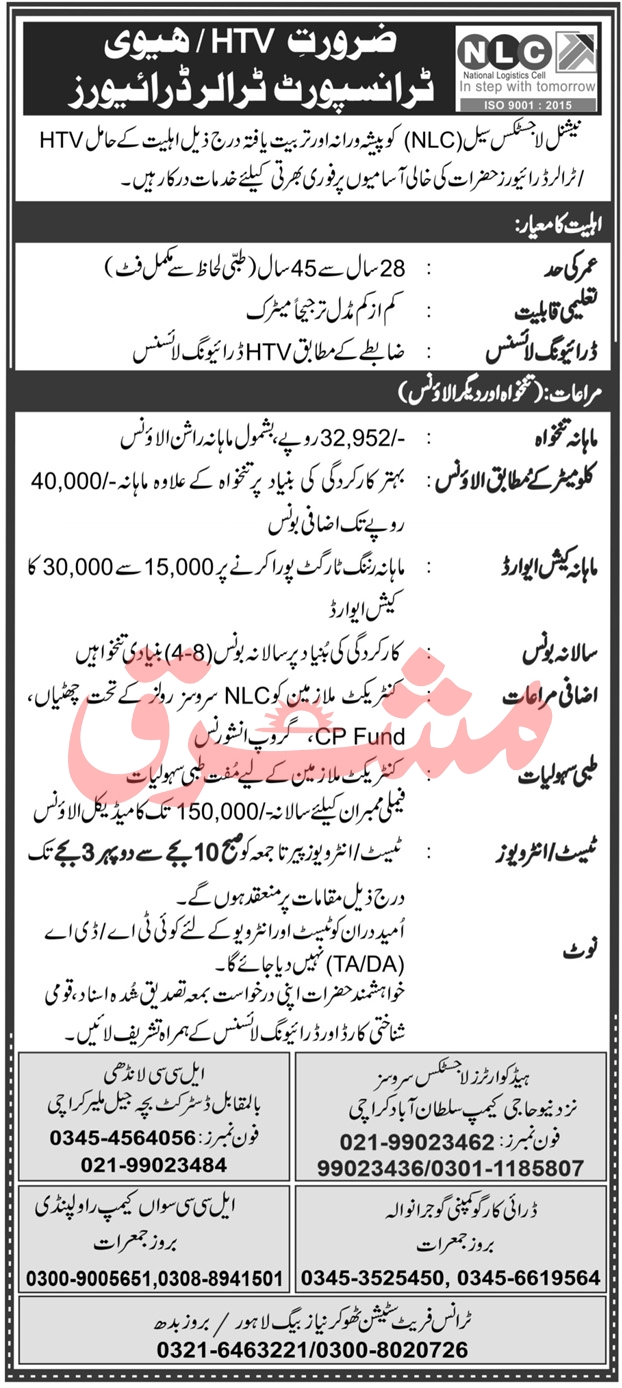 NLC Jobs July 2021