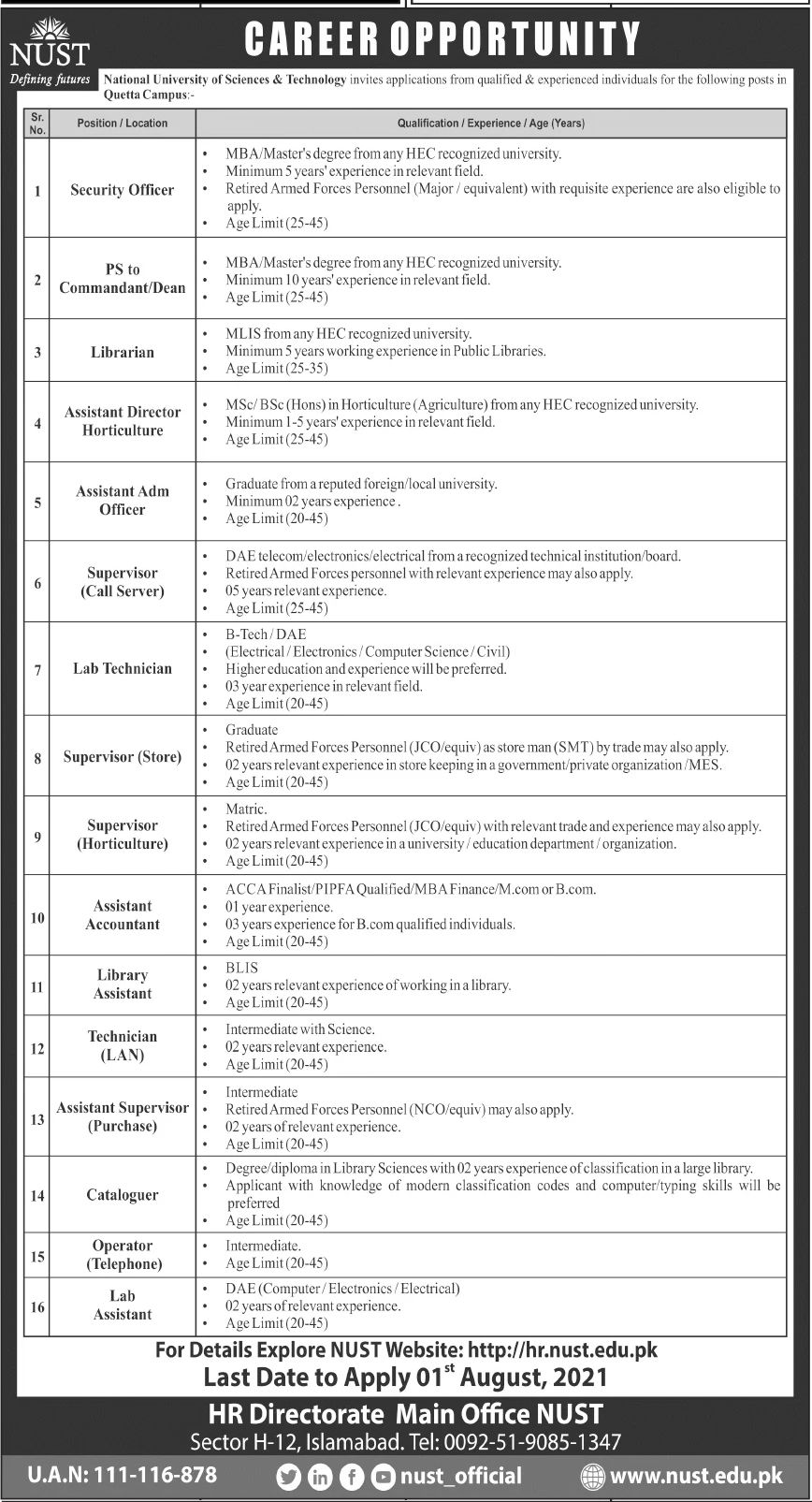 National University of Sciences & Technology NUST Jobs July 2021