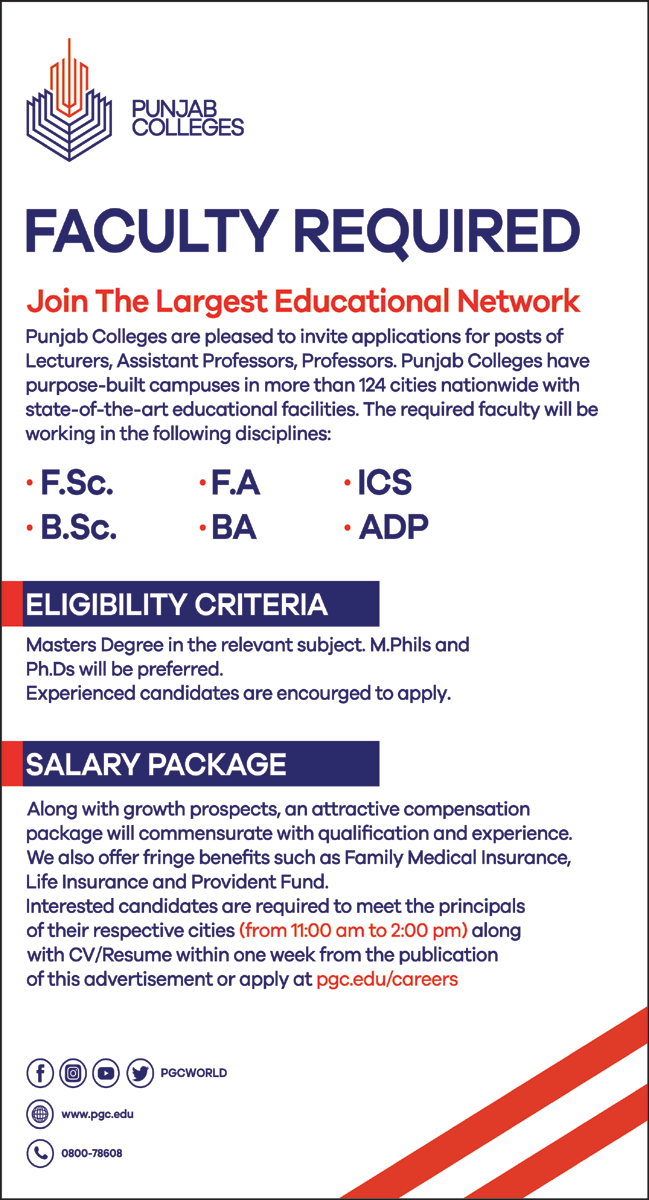 Punjab Colleges Jobs July 2021