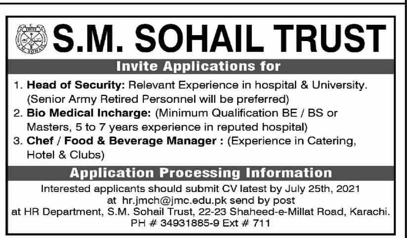 SM Sohail Trust Jobs July 2021