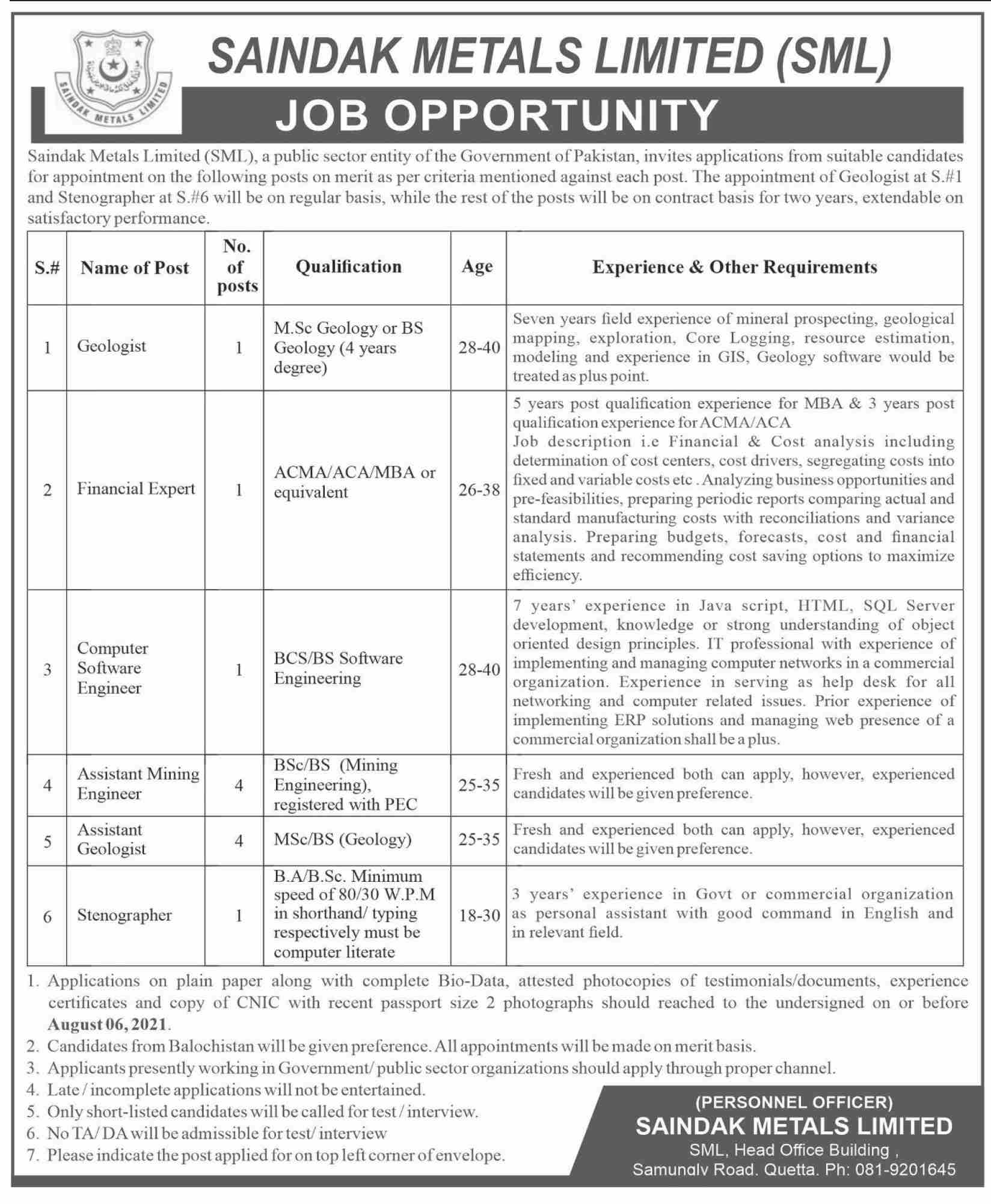 Saindak Metals Limited SML Jobs July 2021