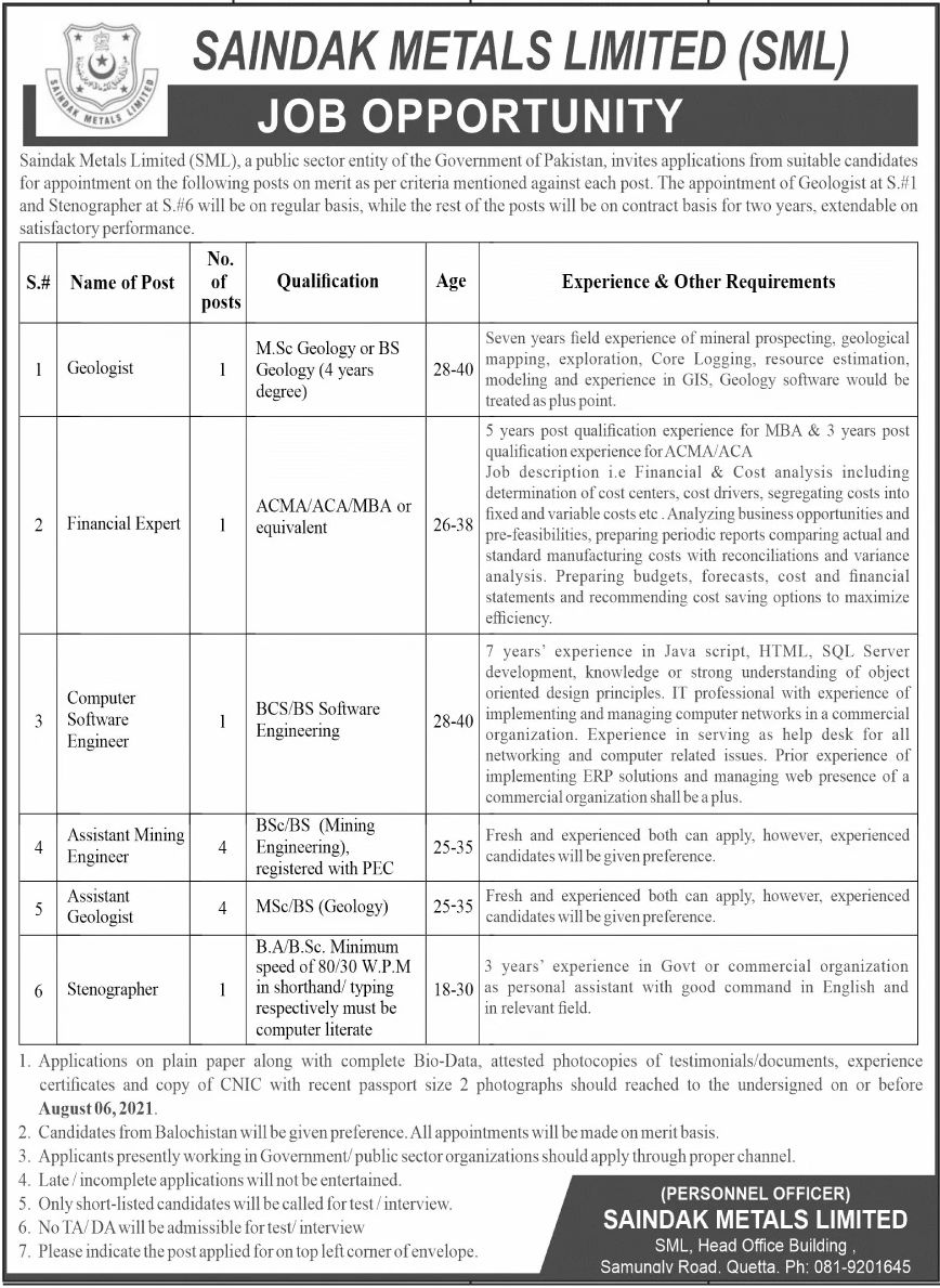 Saindak Metals Limited SML Jobs July 2021