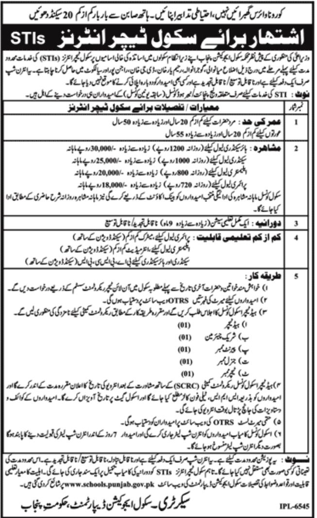 School Education Department Government of the Punjab Jobs July 2021