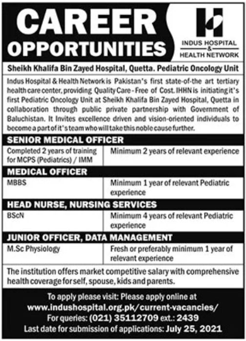 Sheikh Khalifa Bin Zayed Hospital Jobs July 2021