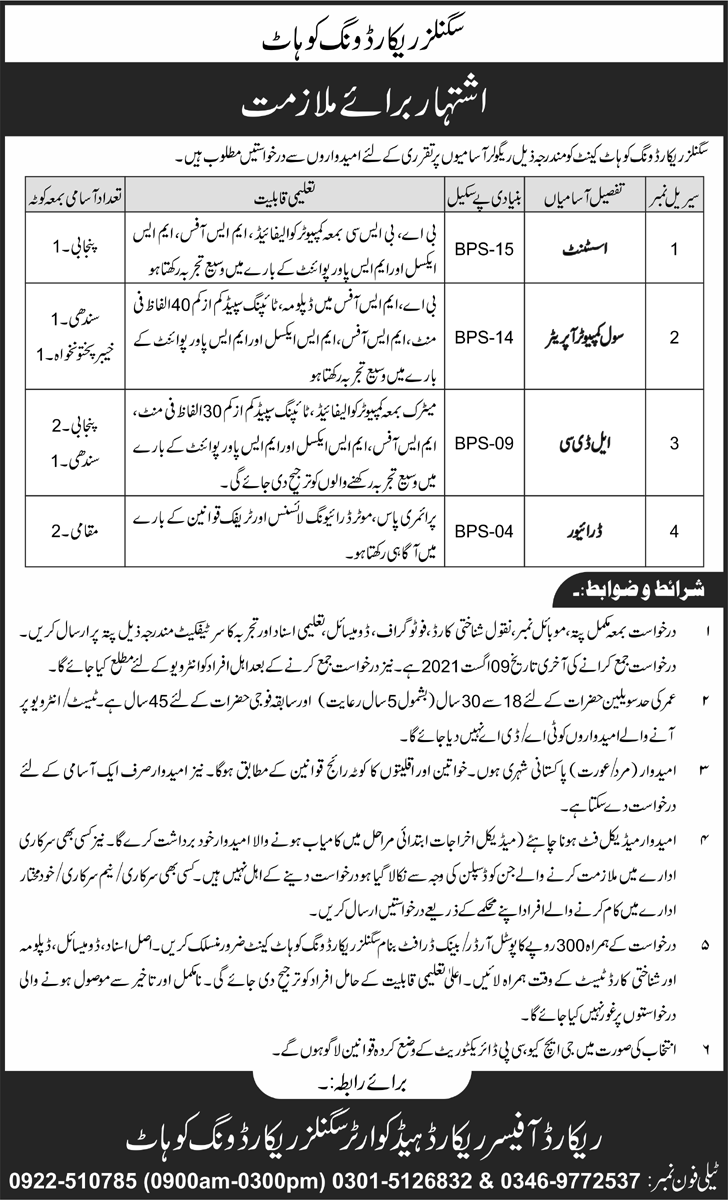 Signals Record Wing Kohat Jobs July 2021