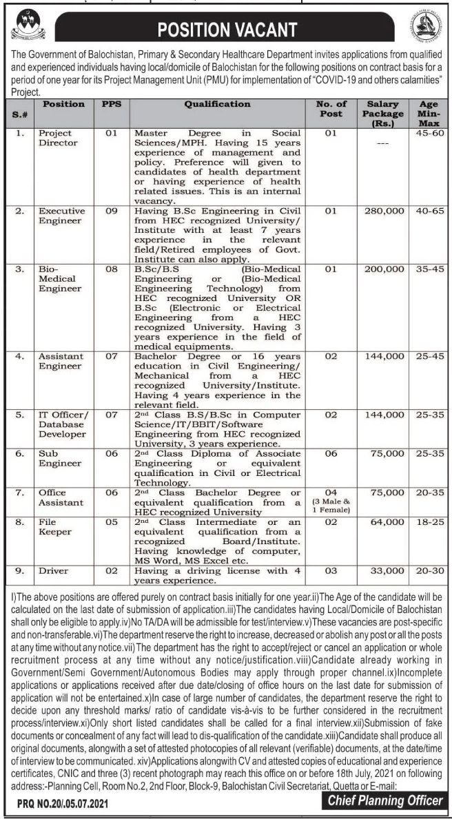 The Government of Balochistan Primary & Secondary Healthcare Department Jobs July 2021