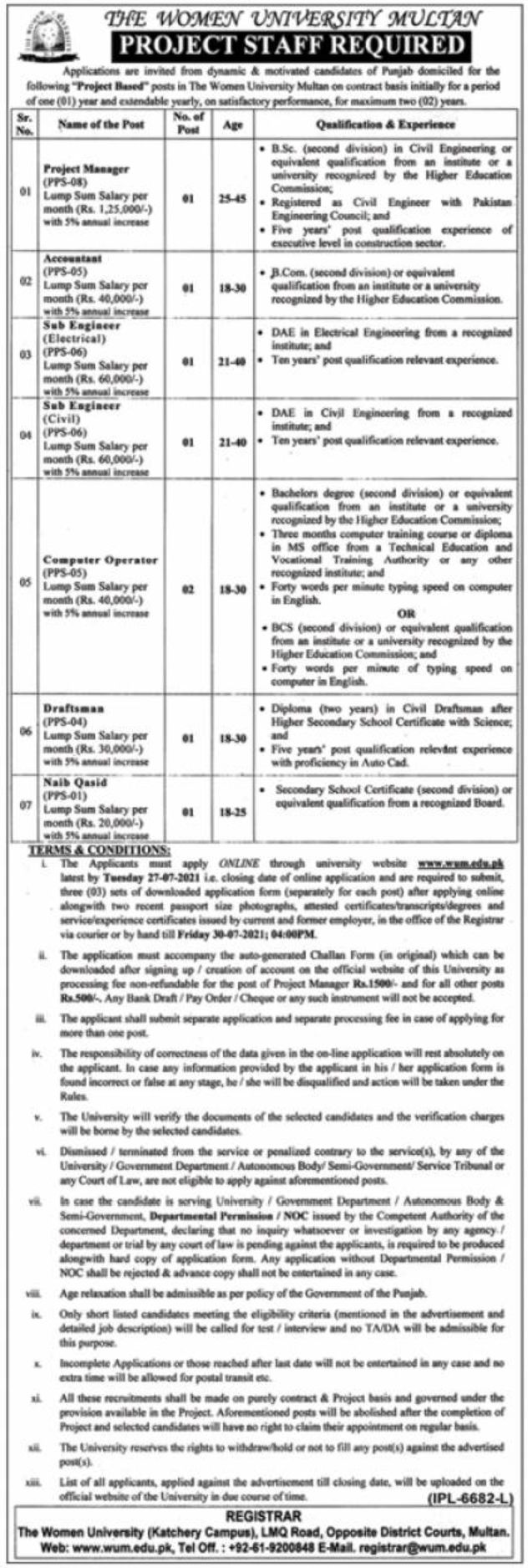 The Women University Multan Jobs July 2021
