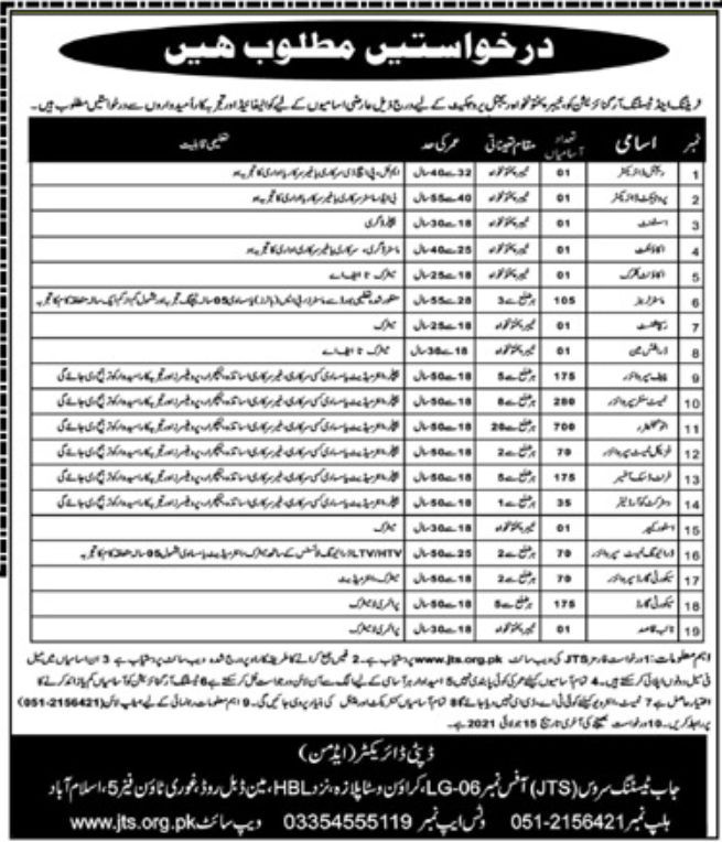 Training & Testing Organization Jobs July 2021