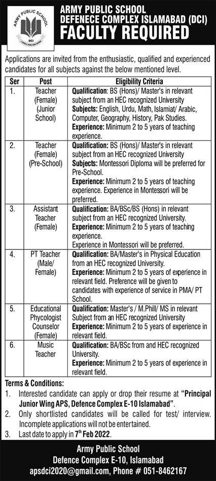 Army Public School Jobs January 2022