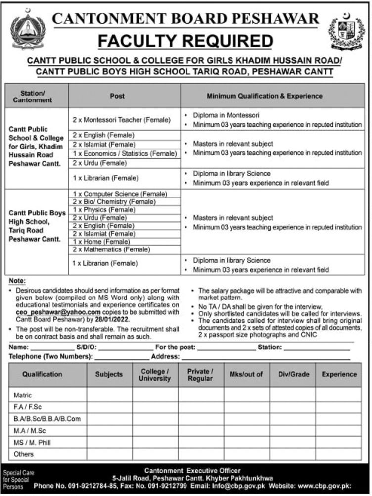 Cantonment Board Peshawar Jobs January 2022