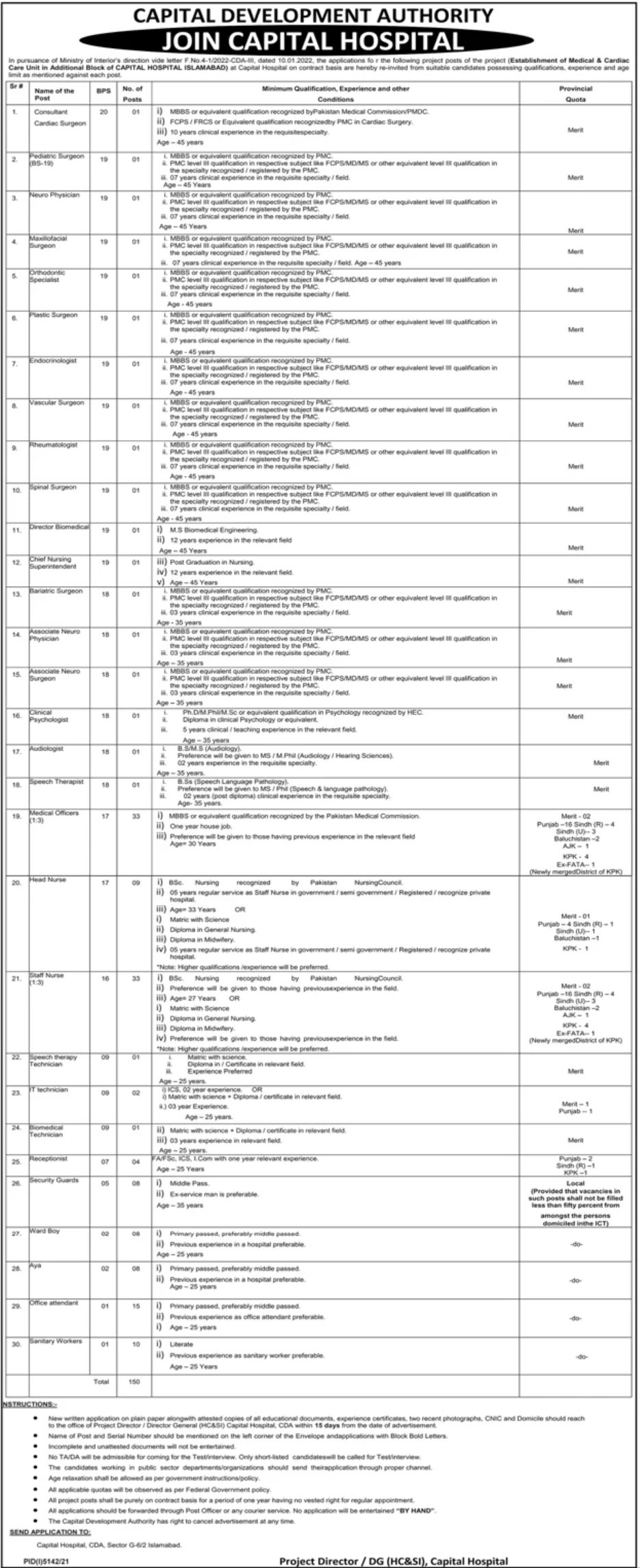 Capital Development Authority CDA Jobs January 2022