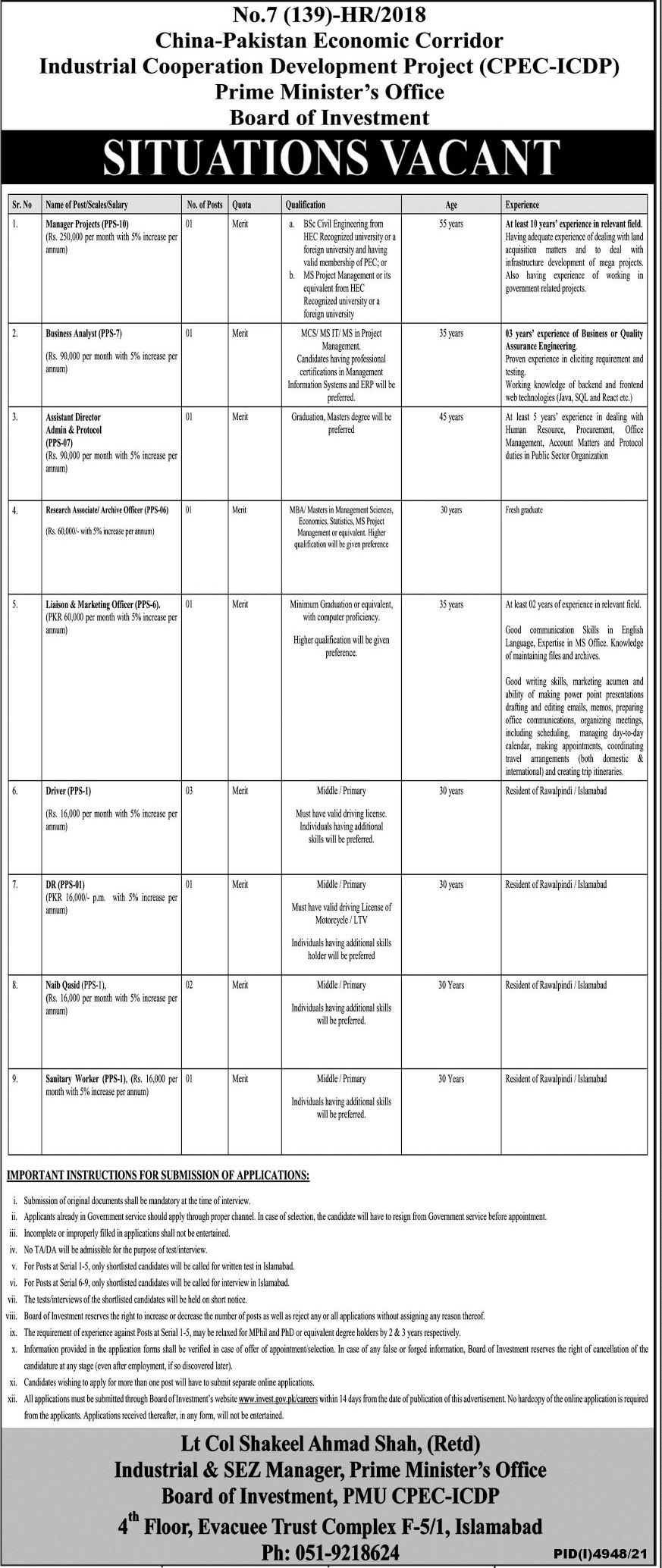 China Pakistan Economic Corridor Jobs January 2022