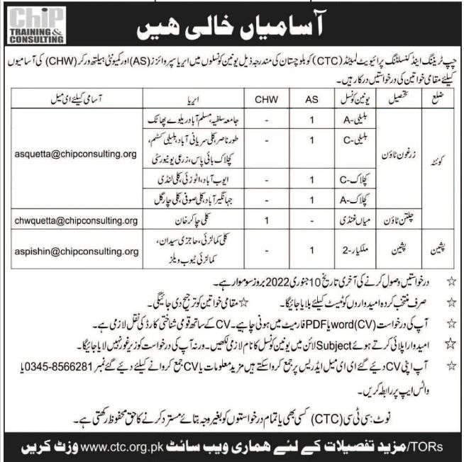 Chip Training & Consulting Private Limited Jobs January 2022