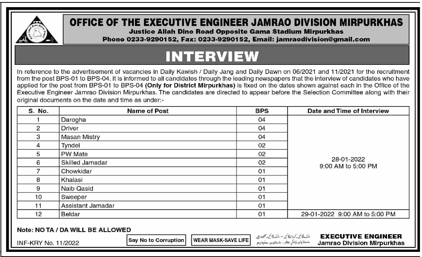 Executive Engineer Jamrao Division Mirpurkhas Jobs January 2022