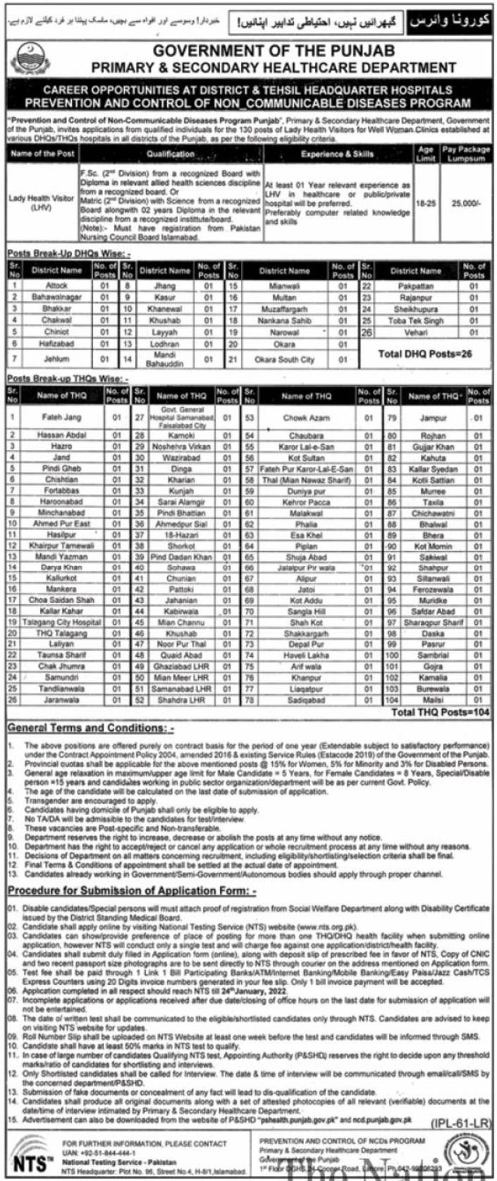 Government of the Punjab Primary & Secondary Healthcare Department Jobs January 2022