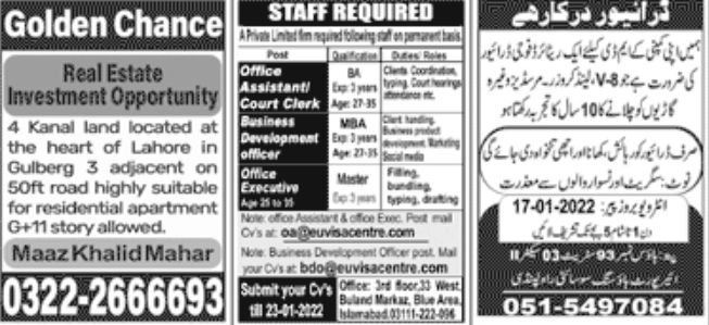 Jang Jobs 16 January 2022