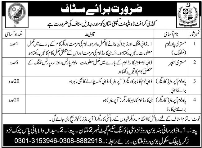 Khadi Crafts Development Company Jobs January 2022