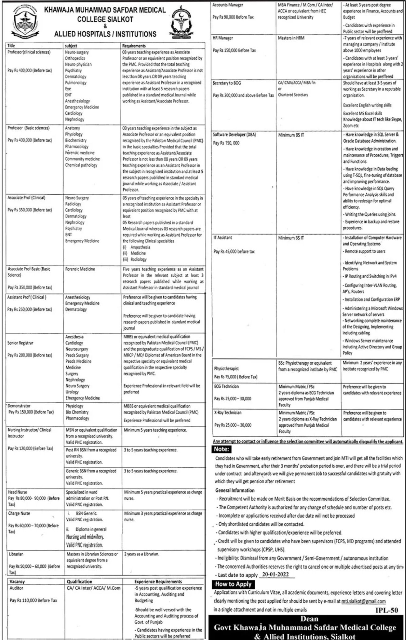 Khawaja Muhammad Safdar Medical College Sialkot Jobs January 2022