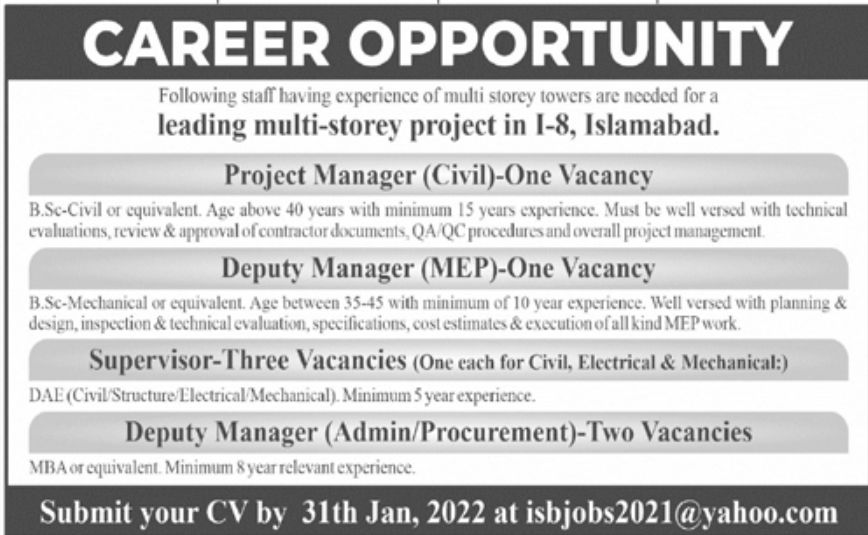 Leading Multi Story Project Islamabad Jobs January 2022