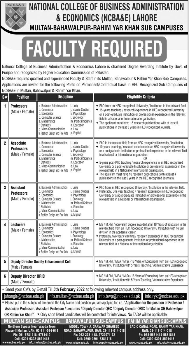 National College of Business Administration & Economics NCBA&E Jobs January 2022