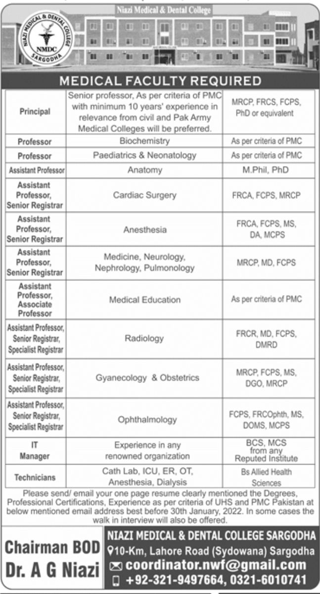 Niazi Medical & Dental College Jobs January 2022
