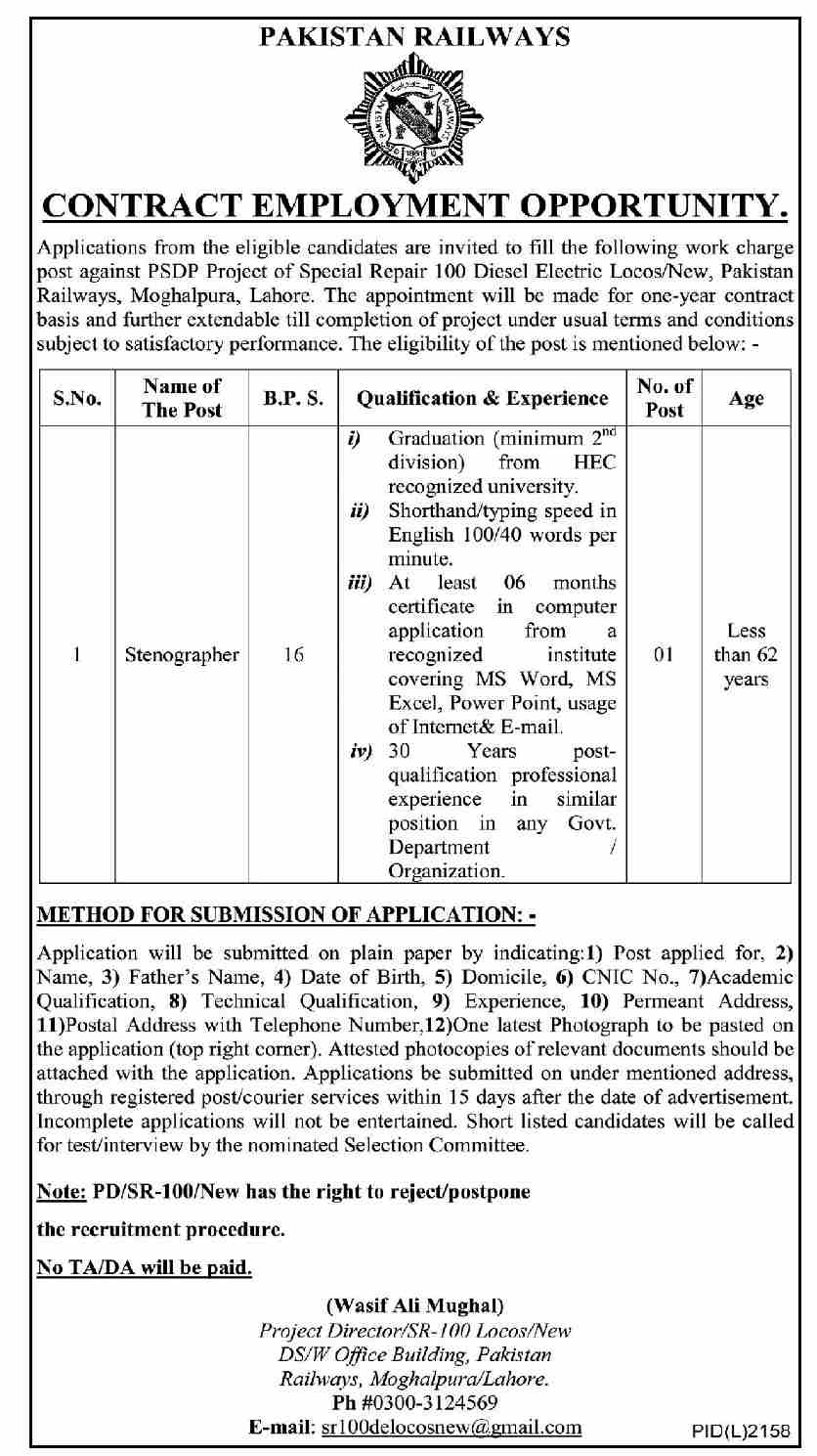 Pakistan Railways Jobs January 2022