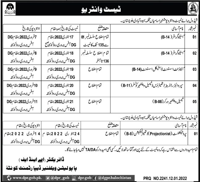 Population Welfare Department Quetta Jobs January 2022