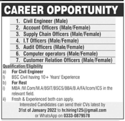 Private Sector Jobs in Lahore January 2022