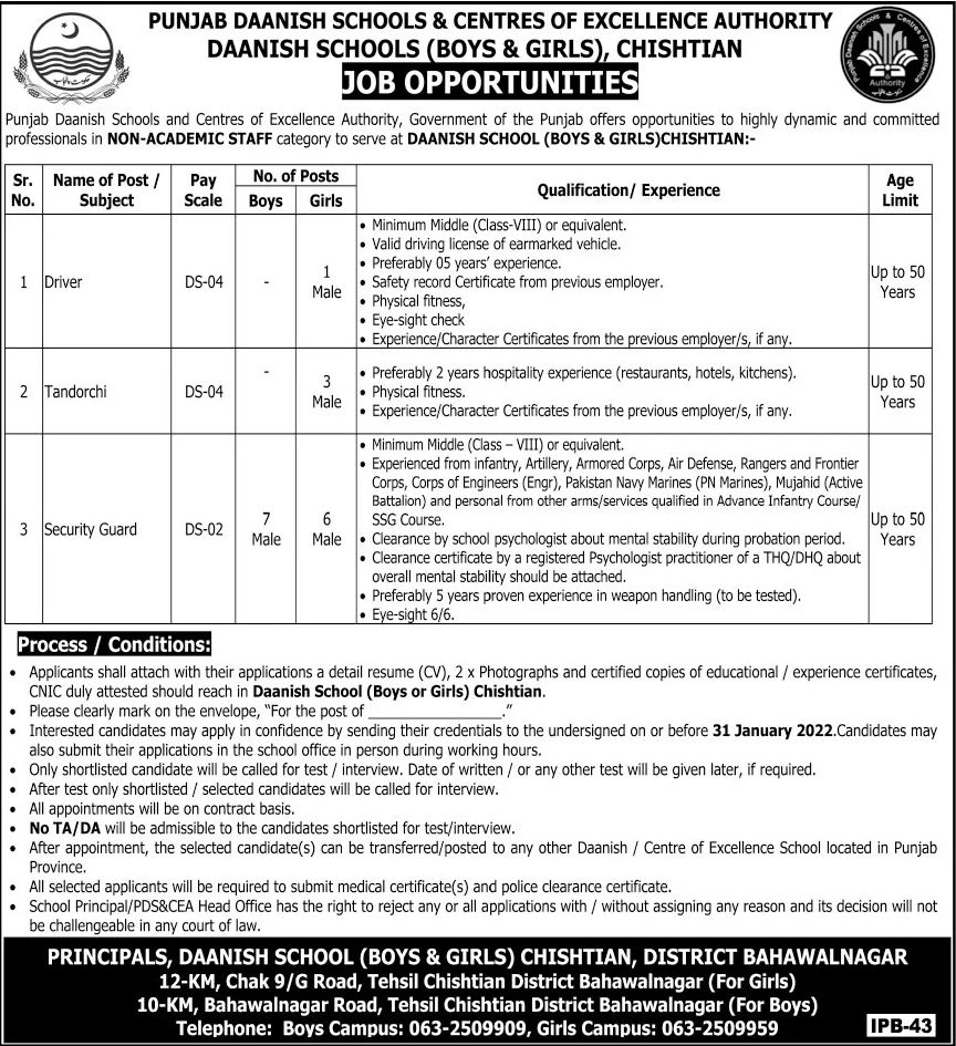 Punjab Daanish Schools and Centres of Excellence Authority Jobs January 2022