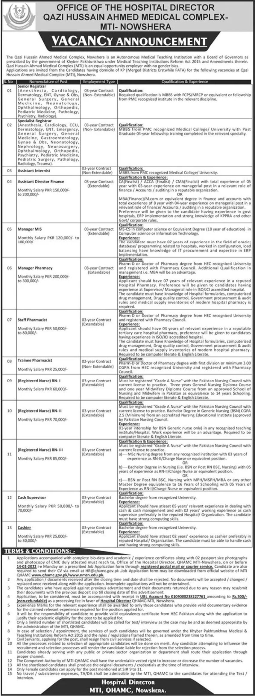 Qazi Hussain Ahmed Medical Complex MTI Nowshera Jobs January 2022