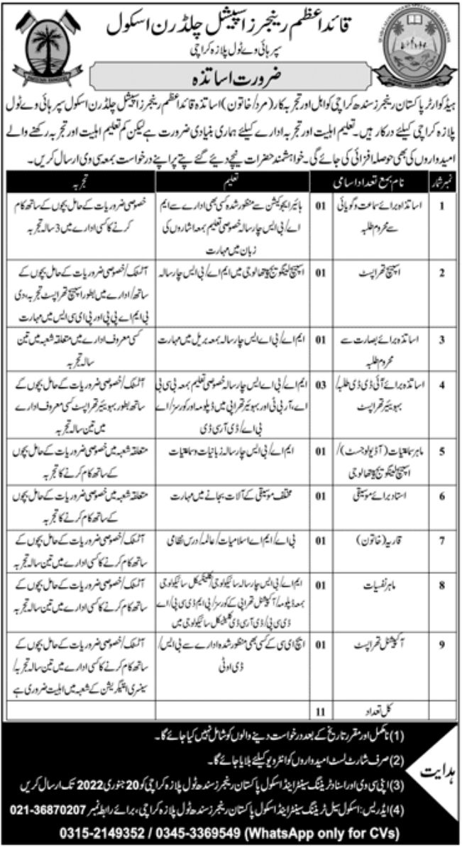 Quaid e Azam Rangers Special Children School Jobs January 2022