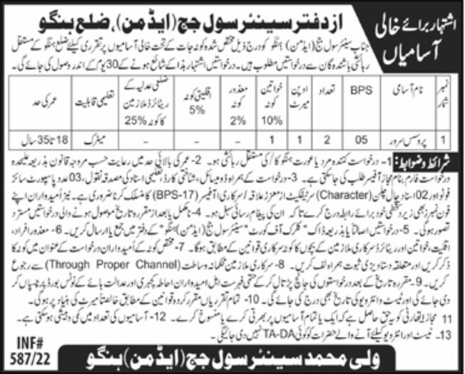 Senior Civil Judge Hangu Jobs January 2022