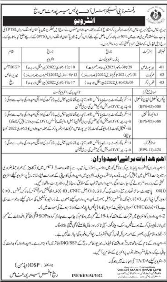 Sindh Police Mirpur Khas Jobs January 2022