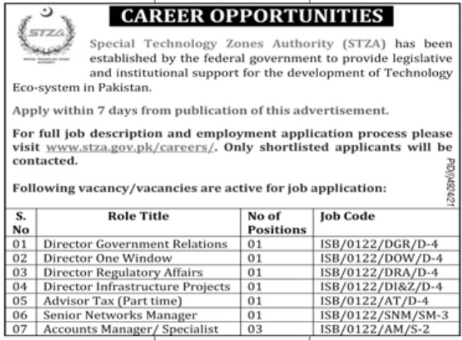 Special Technology Zones Authority STZA Jobs January 2022