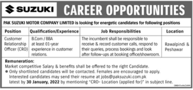 Suzuki Motor Company Limited Jobs January 2022