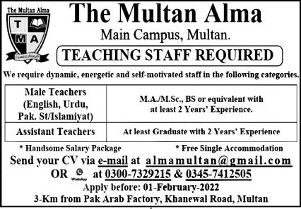 The Multan Alma Jobs January 2022