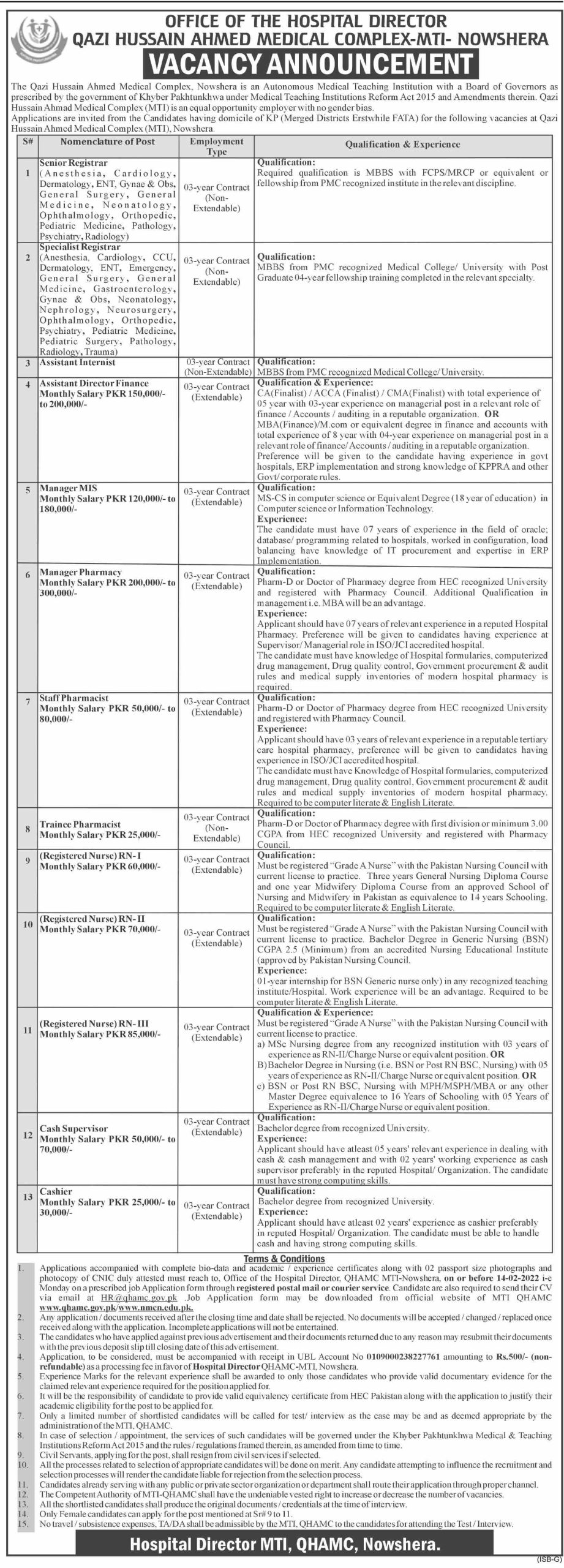 The Qazi Hussain Ahmed Medical Complex Jobs January 2022